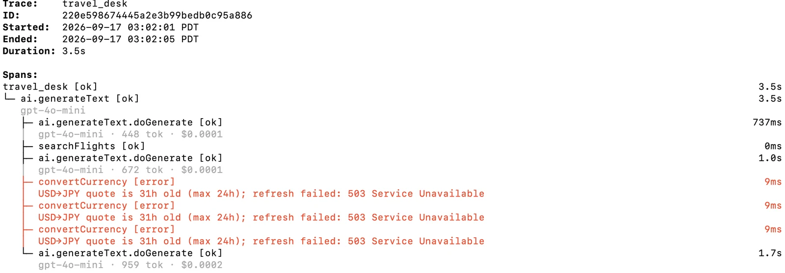 traceroot traces get printing a span tree with durations, tokens, cost, and three failing currency-conversion calls.