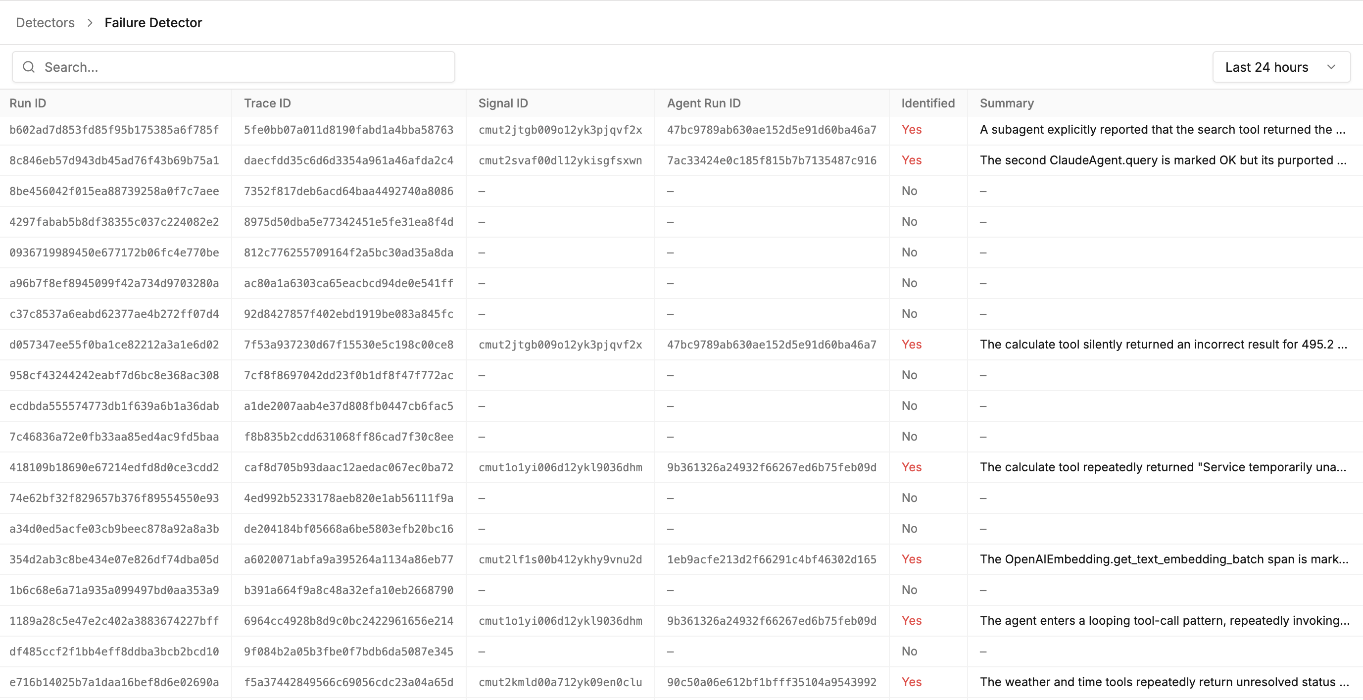 Detector results listing evaluated traces, judge outputs, summaries, and linked signals